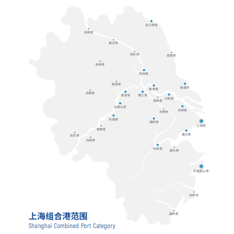 上海组合港，，，，，，，是个什么港？？？？？？？
