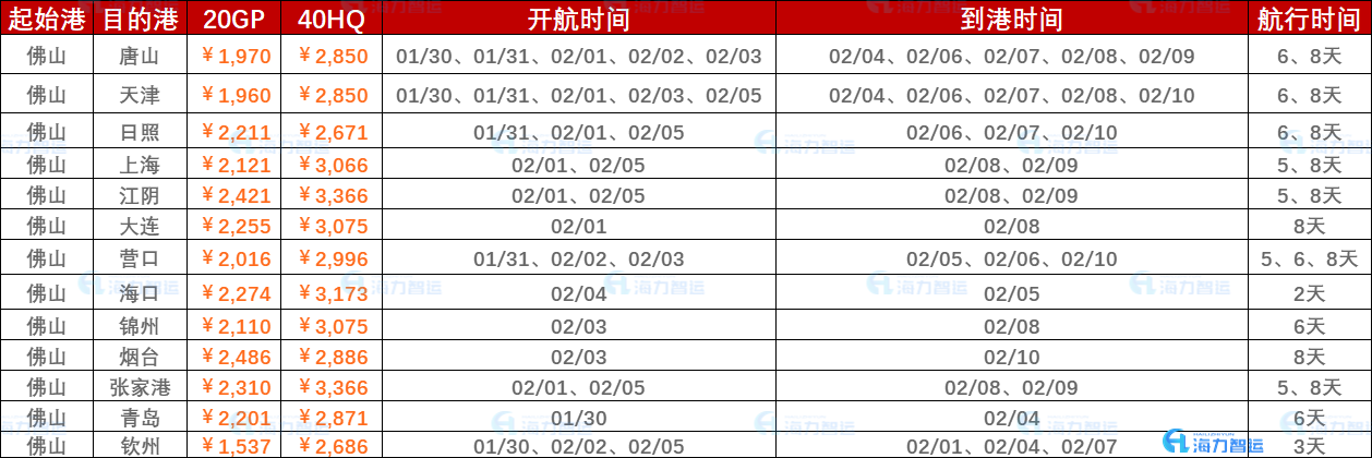 威九国际·V9(中国)最新官方网站