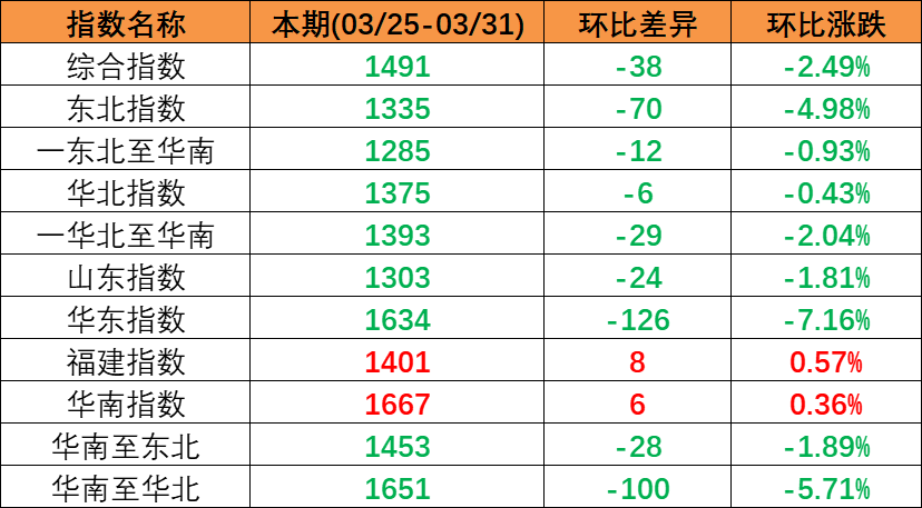 威九国际·V9(中国)最新官方网站