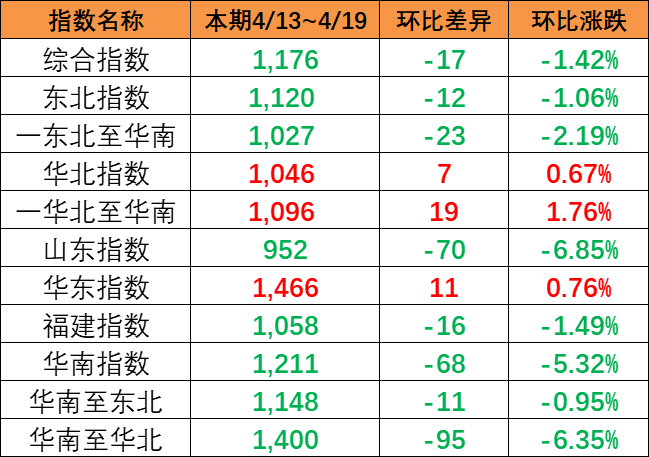 威九国际·V9(中国)最新官方网站