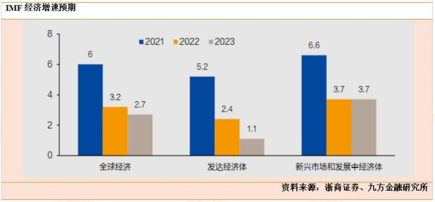 威九国际·V9(中国)最新官方网站