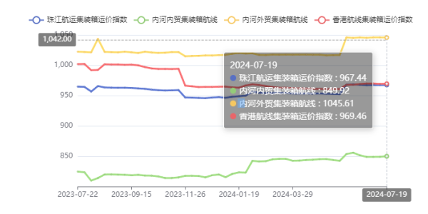 威九国际·V9(中国)最新官方网站