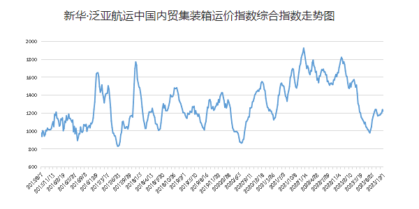 威九国际·V9(中国)最新官方网站