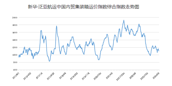 威九国际·V9(中国)最新官方网站