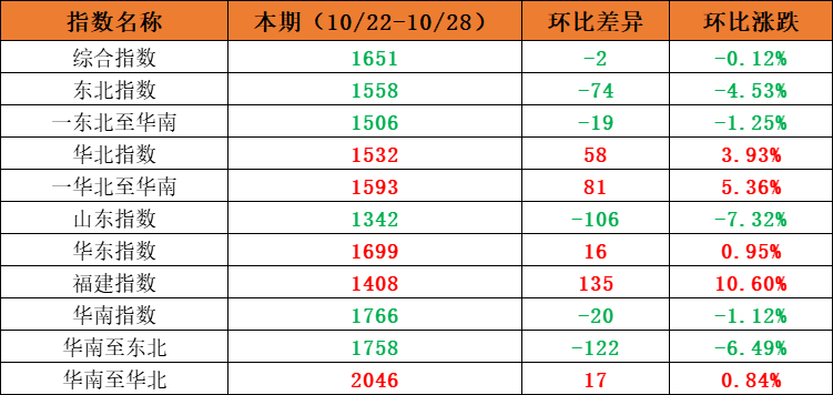 威九国际·V9(中国)最新官方网站