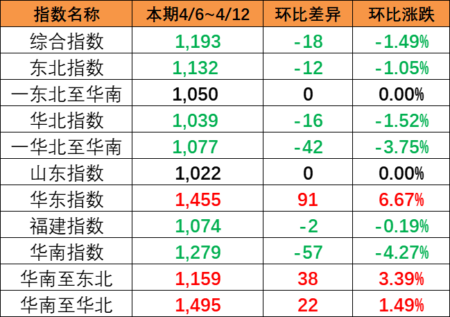 威九国际·V9(中国)最新官方网站