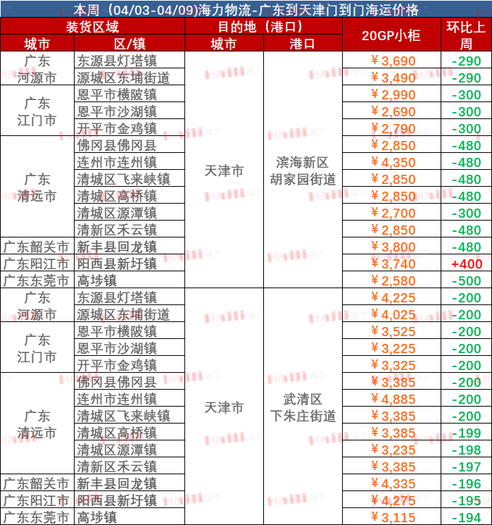 威九国际·V9(中国)最新官方网站