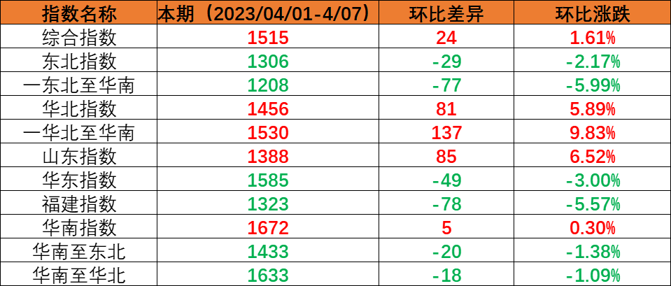威九国际·V9(中国)最新官方网站