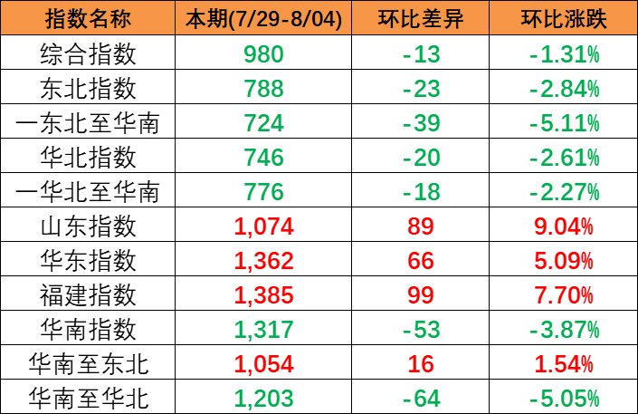 威九国际·V9(中国)最新官方网站